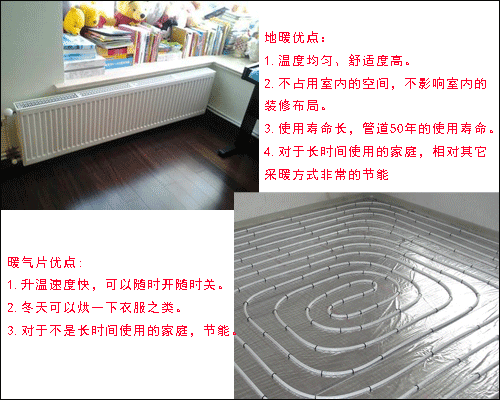 地暖好還是暖氣 片好