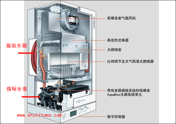 德國菲斯曼壁掛爐內(nèi)部結(jié)構(gòu)