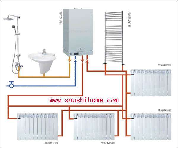 ڒtůƬů+ˮϵy(tng)