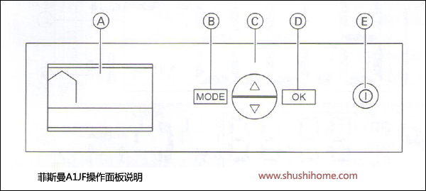 菲斯曼A1JF操作說(shuō)明