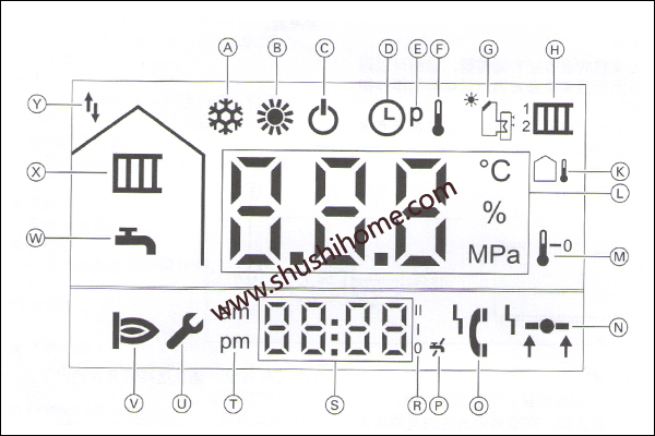菲斯曼A1JF操作說(shuō)明