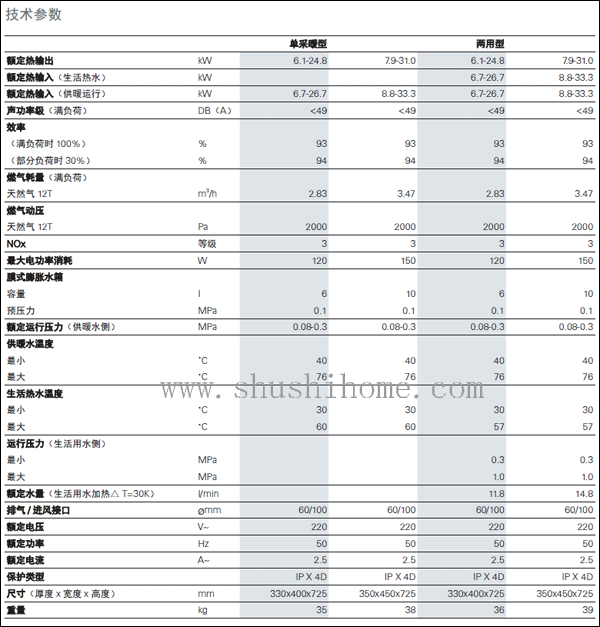 菲斯曼A1JD技術(shù)參數(shù)