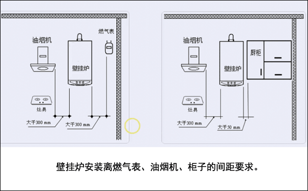 燃氣壁掛爐安裝要求