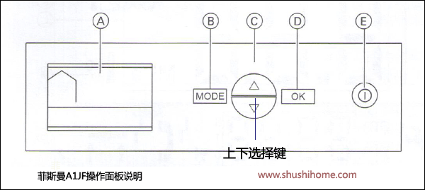 菲斯曼壁掛爐操作說明