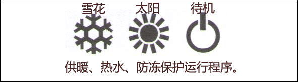 菲斯曼壁掛爐顯示屏