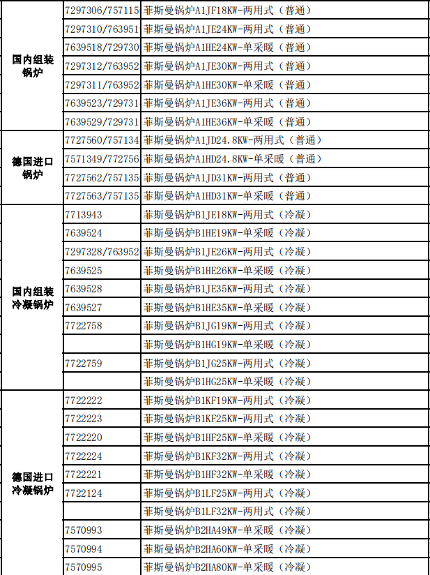 菲斯曼壁掛爐型號(hào)介紹