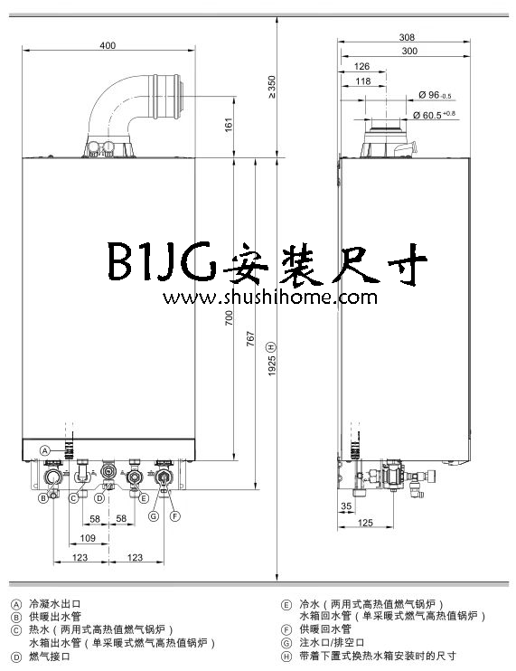 B1JG安裝尺寸