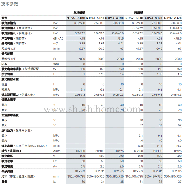 菲斯曼A1JE 36KW壁掛爐技術(shù)參數(shù)